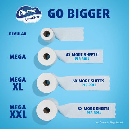 Charmin Ultra Soft Toilet Paper 24 Mega Rolls, 224 Sheets Per Roll