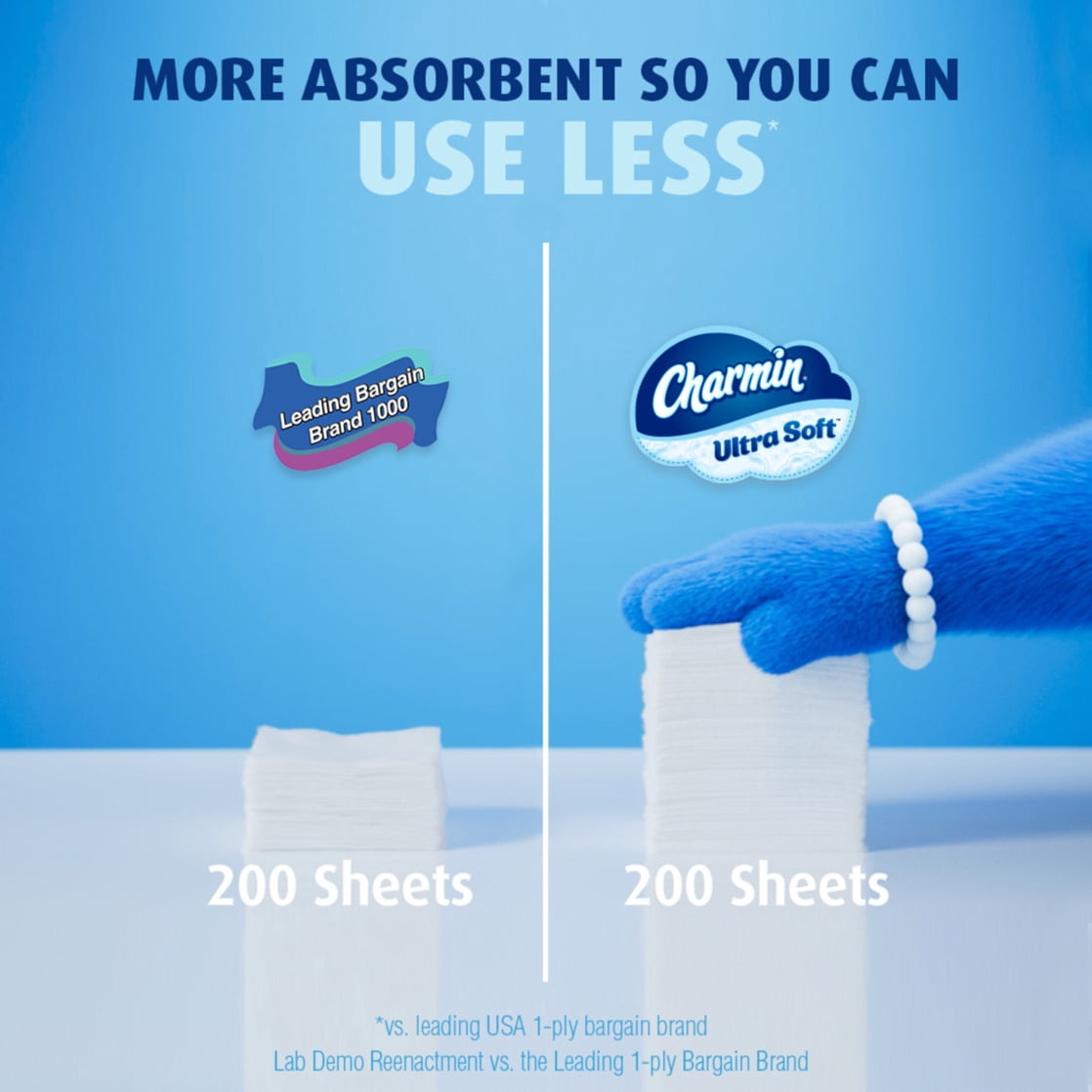 Charmin Ultra Soft Toilet Paper 24 Mega Rolls, 224 Sheets Per Roll