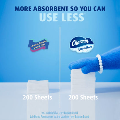 Charmin Ultra Soft Toilet Paper 24 Mega Rolls, 224 Sheets Per Roll