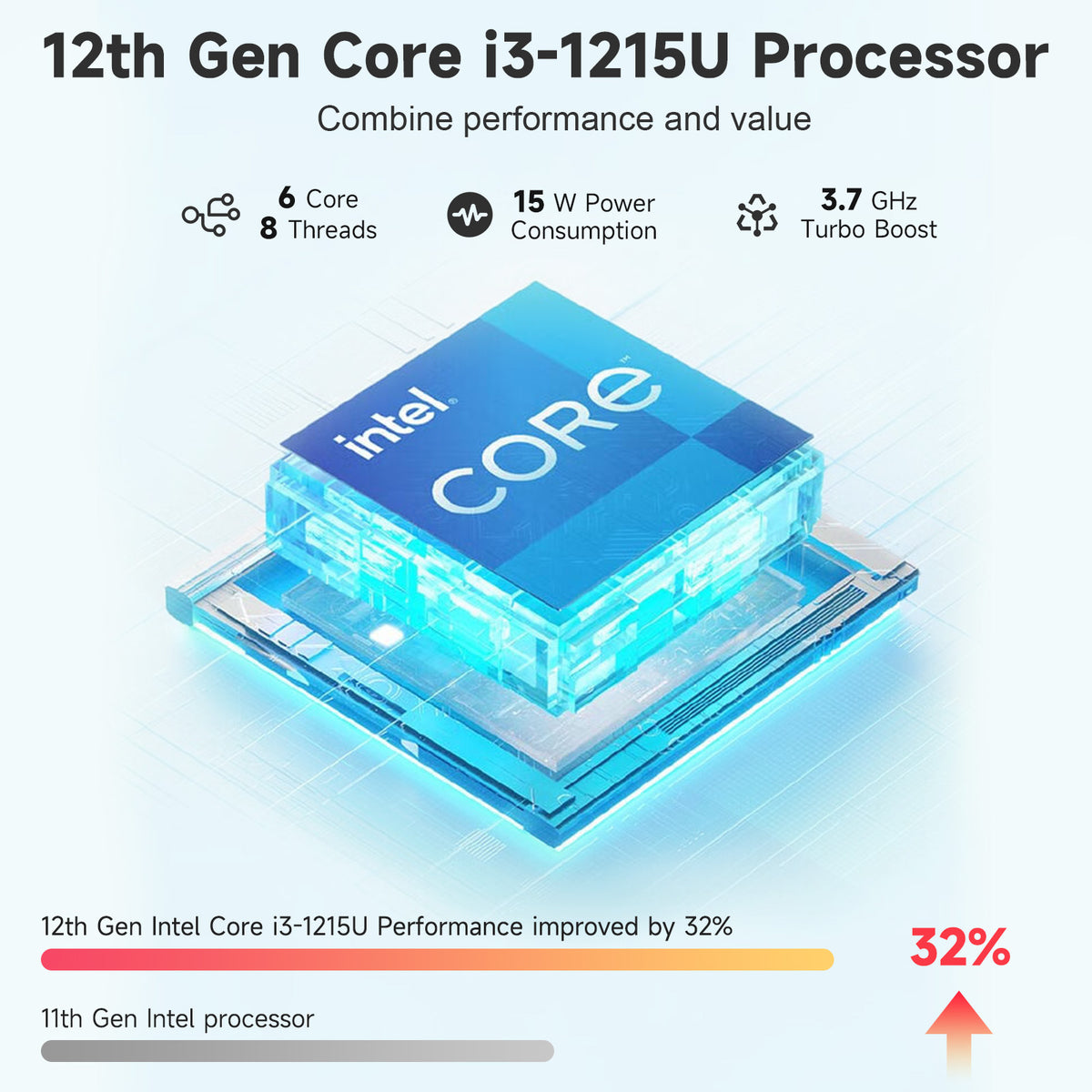 15.6"Laptop-Computer 16GB RAM 1TB SSD Intel Pentium 6 Cores i3-1215U 2