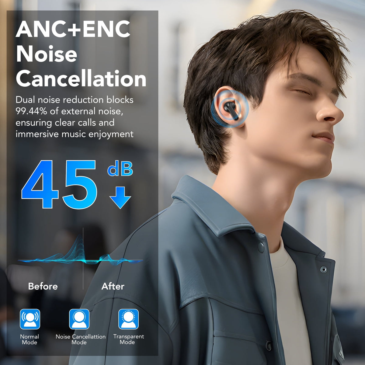 Touch Screen Wireless Earbuds Bluetooth Headphones with 50H Playtime, My Store 2