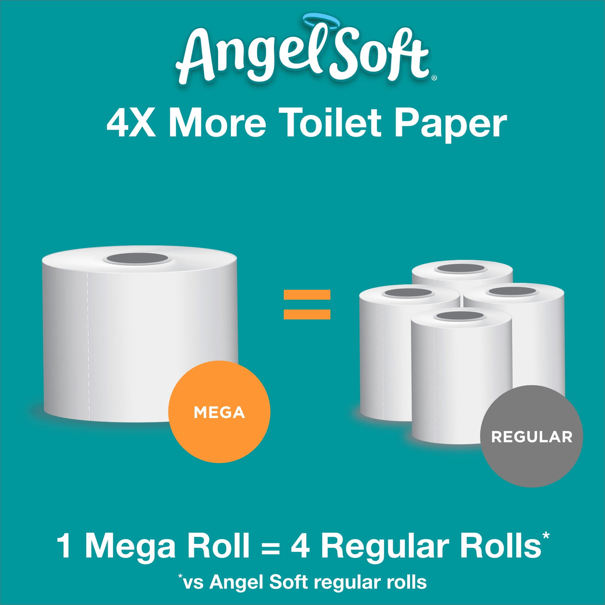 Angel Soft Toilet Paper, 18 Mega Rolls = 72 Regular Rolls, 2-Ply Bath