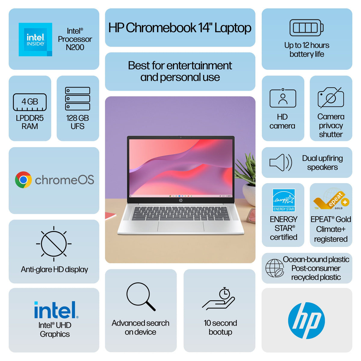 HP 14 inch HD Chromebook Laptop Intel Processor N200 4GB RAM 128GB UFS