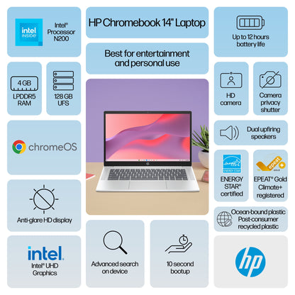 HP 14 inch HD Chromebook Laptop Intel Processor N200 4GB RAM 128GB UFS