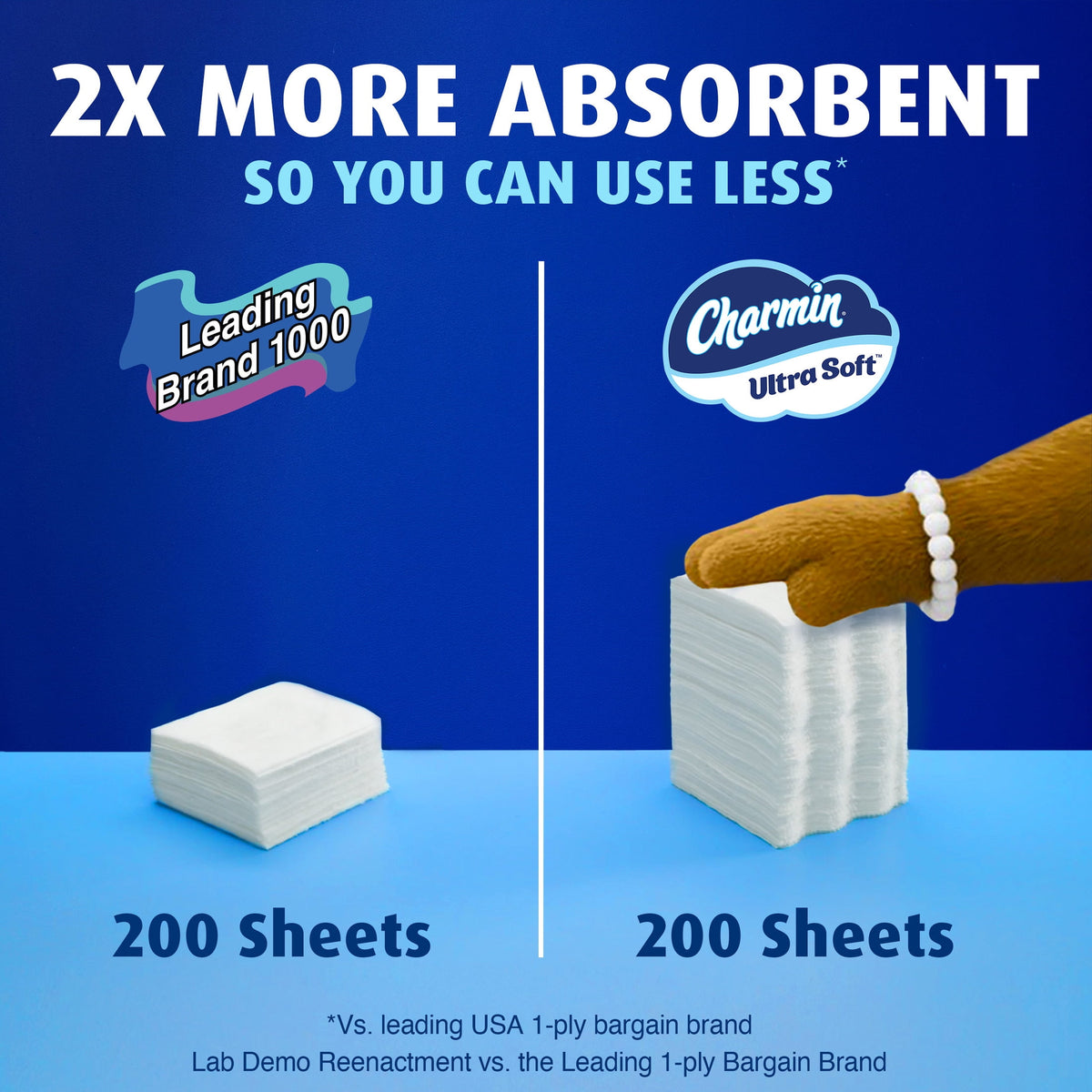 Charmin Toilet Paper Ultra Soft, 12 Mega XL Rolls