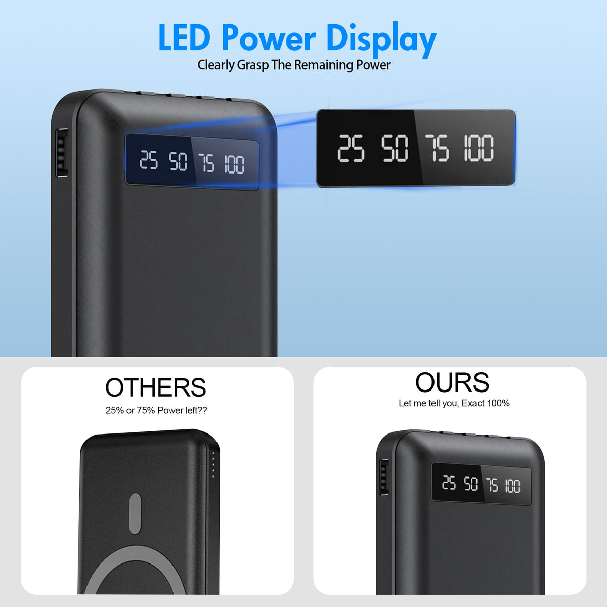 20000mAh Power Bank Portable Fast Charger with 4 Cables, Compatible wi - My Store 2