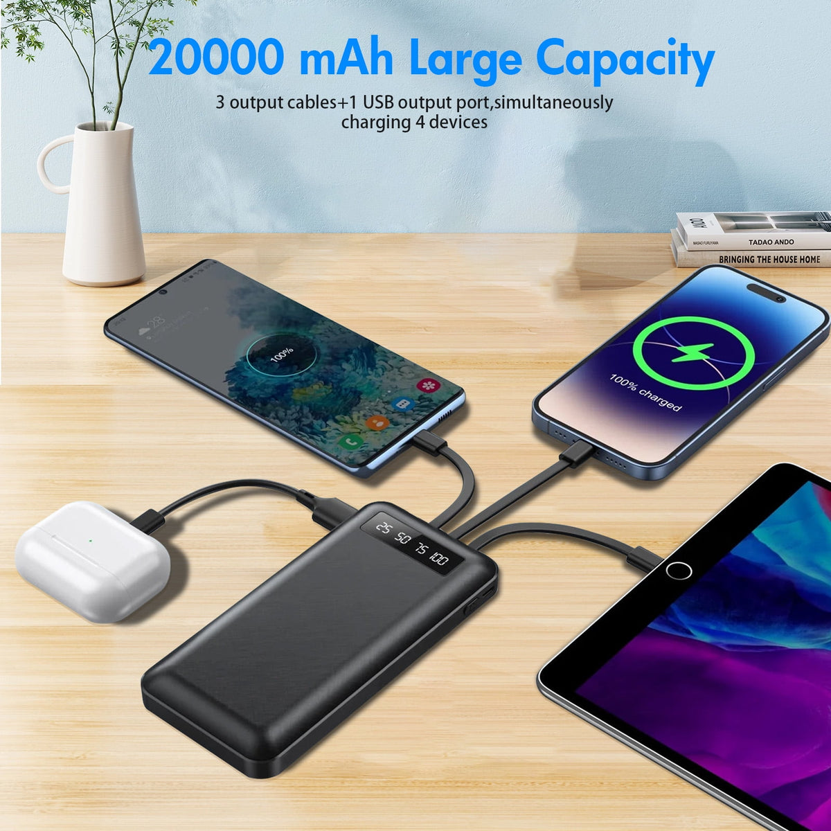 20000mAh Power Bank Portable Fast Charger with 4 Cables, Compatible wi - My Store 2