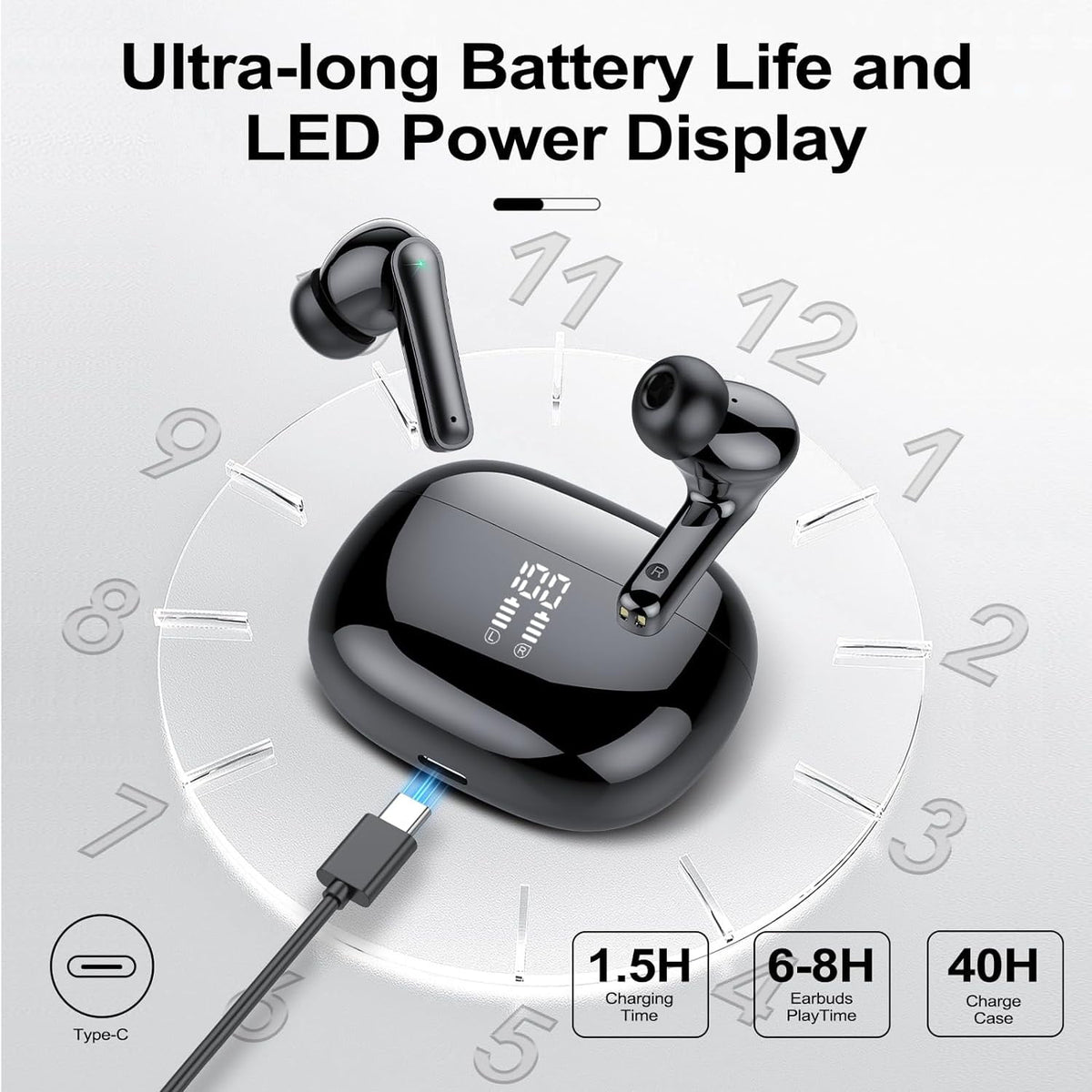 Wireless Ear Buds 48H Playtime Bluetooth Ear Buds Stereo Bluetooth Hea - My Store 2