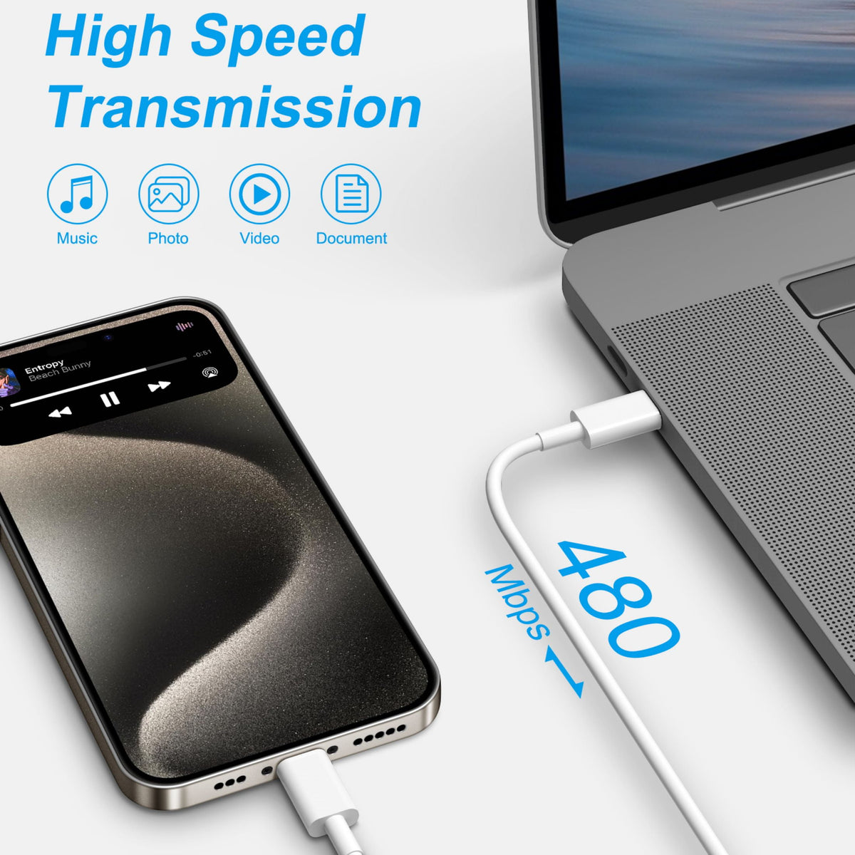 Coreykin USB C Charger with 6FT Cable Compatible for iPhone 17/17 Air / My Store 2