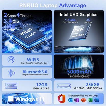 RNRUO 15.6" Laptop with Windows 11, 12GB RAM 256GB SSD, FHD Screen Ful