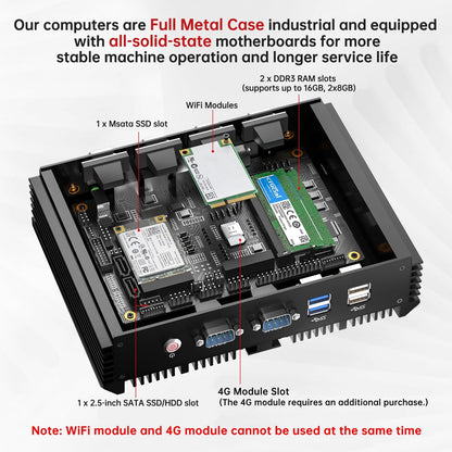 Industrial Mini PC, Kinupute Fanless Desktop Computer Core i5-4200U 1.