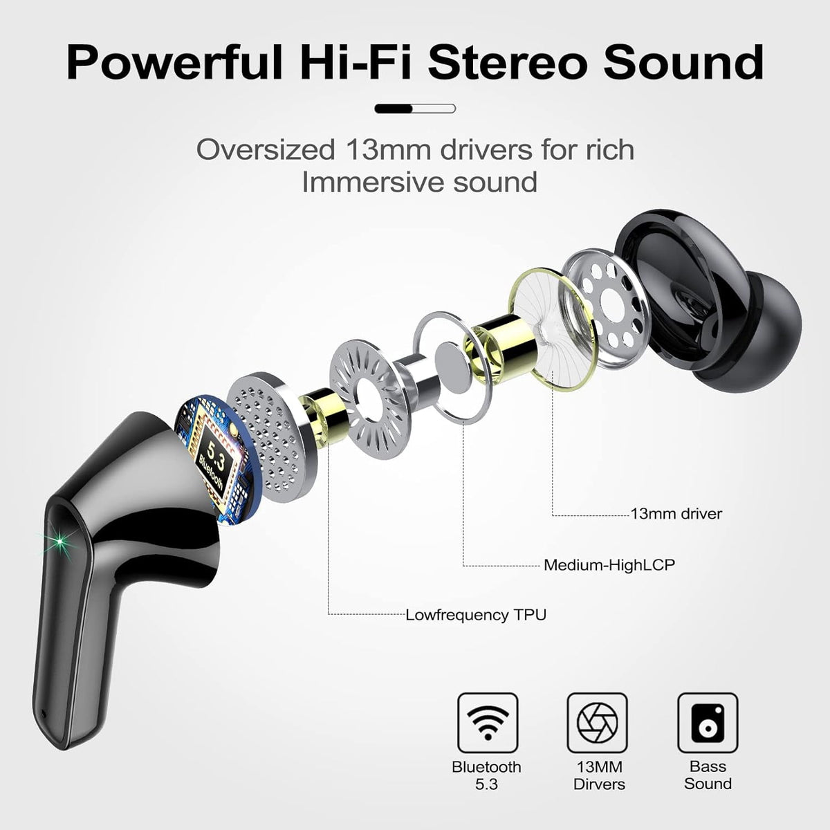 Wireless Ear Buds 48H Playtime Bluetooth Ear Buds Stereo Bluetooth Hea - My Store 2