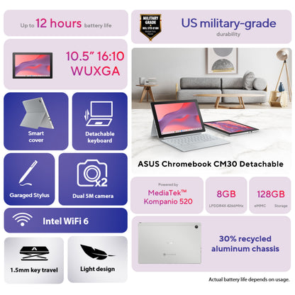 ASUS CM30 10.5 inch 2-in-1 Tablet WUXGA Touch Chromebook Laptop MediaT