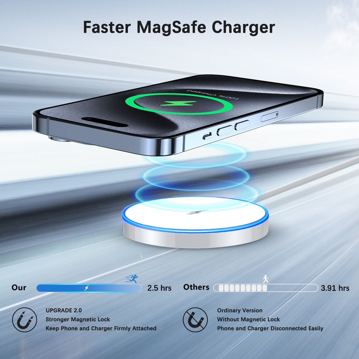 WTUHU Magnetic Wireless Charger 15W Fast Mag-Safe Charging Pad for iPh - My Store 2