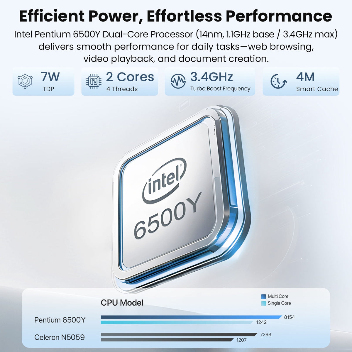 RNRUO 15.6" Laptop Computer, 8GB RAM 128GB SSD, Intel 6500Y with 2 Cor