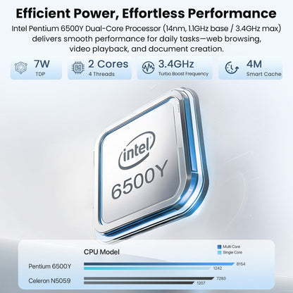 RNRUO 15.6" Laptop Computer, 8GB RAM 128GB SSD, Intel 6500Y with 2 Cor